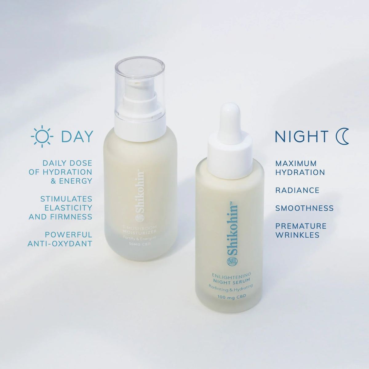 Longevity Skincare Travel Bundle  Shikohin   