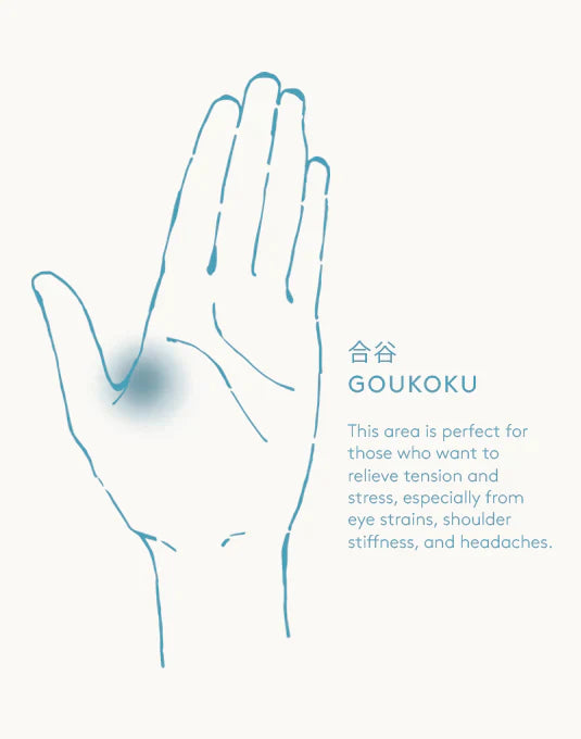 Reflexology Duo  Shikohin   